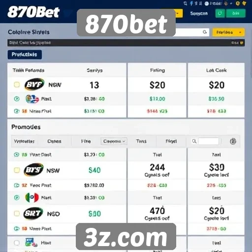 Promoções e bônus atraentes no site 870bet